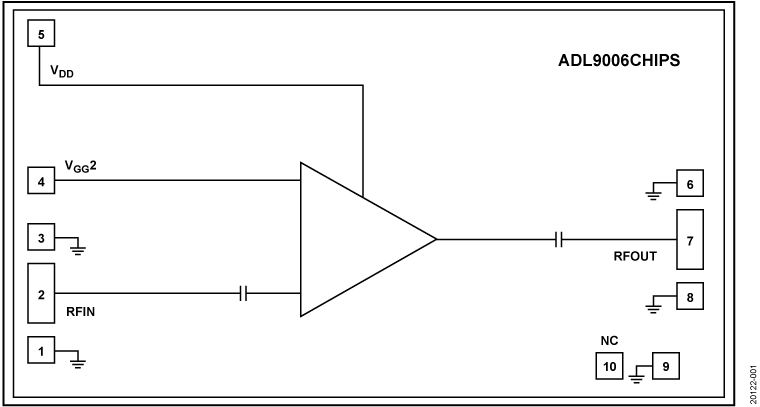 ADL9006 ADL9006