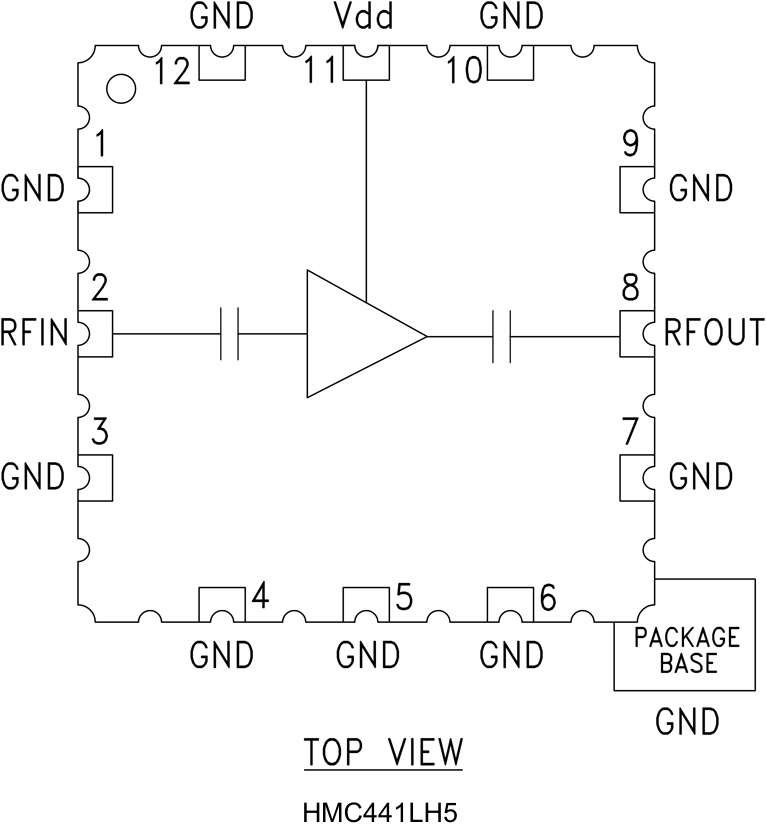 HMC441LH5 product image