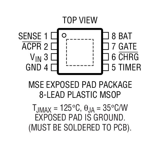 LTC4052-4.2 product image
