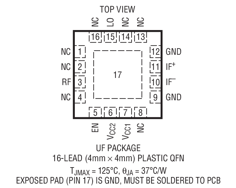LT5527 product image