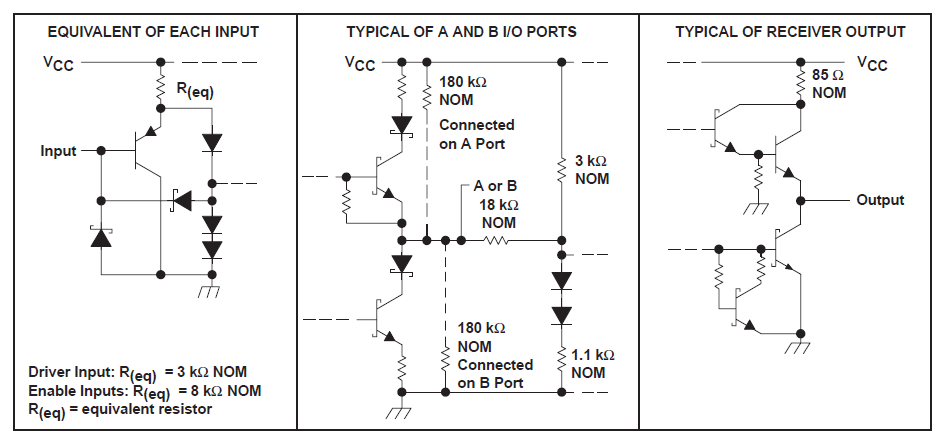 SN65ALS1176 product image