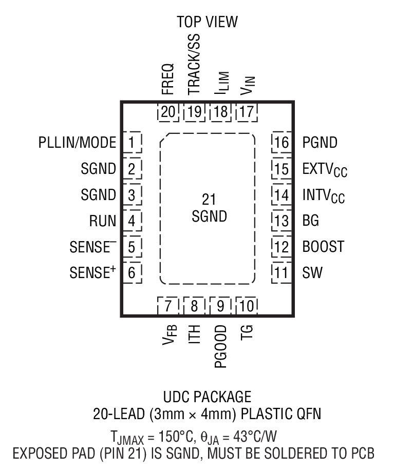 LTC3807 product image