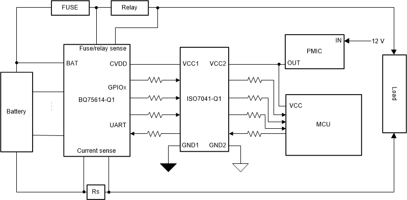 ISO7041-Q1 product image