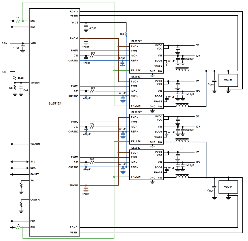 ISL68124 Functional Diagram ISL68124 Functional Diagram