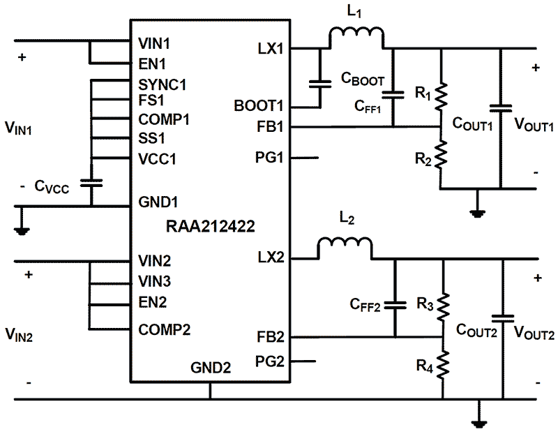 RAA212422 product image