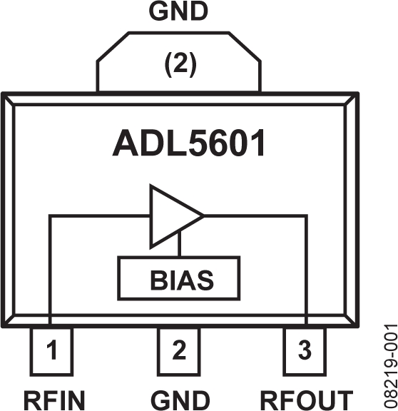ADL5601 ADL5601