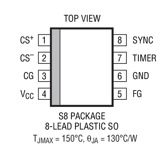 LTC3900 product image