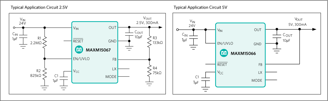 MAXM15065 product image