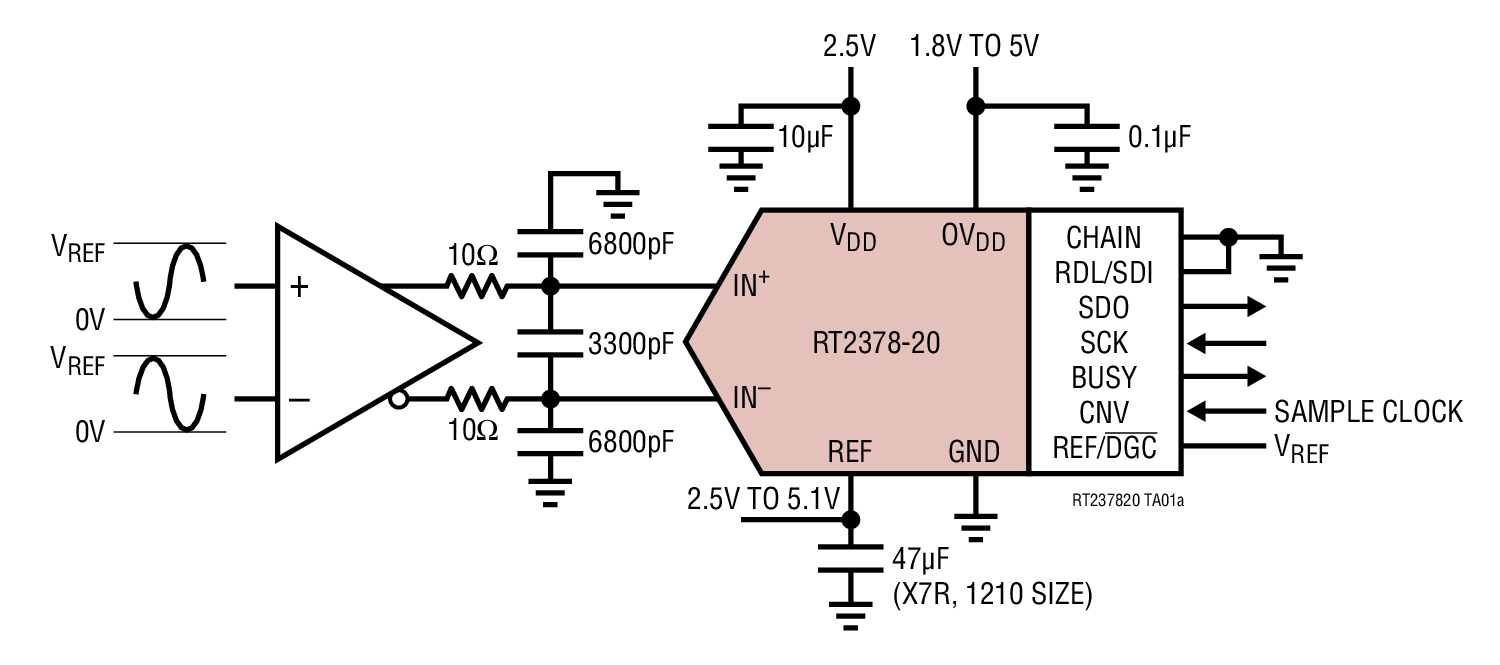 RT2378-20 product image