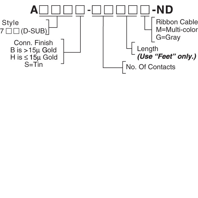 Part Number Breakdown TE 7