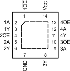 SN74AHC125-EP product image