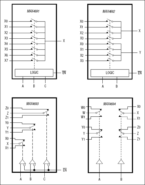 MAX4692 product image
