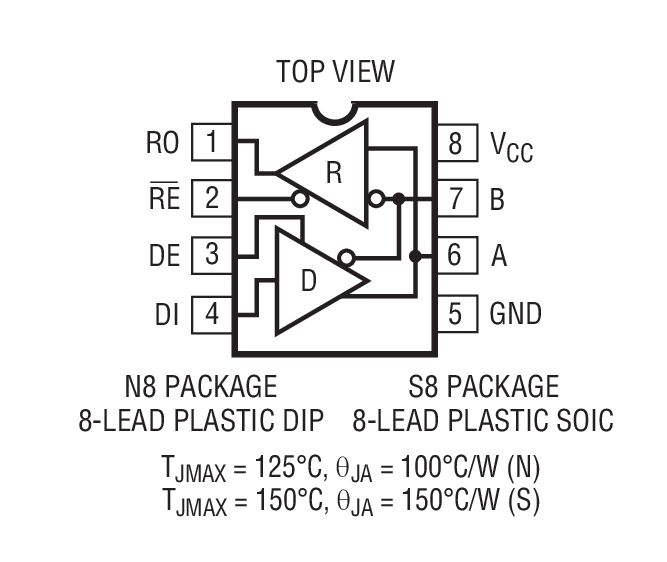 LTC1485 product image