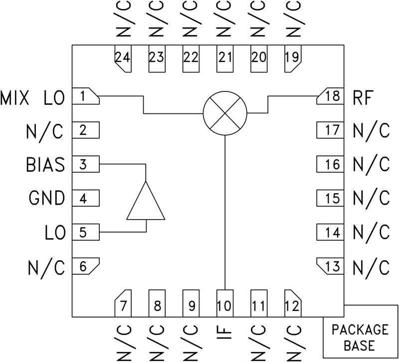 HMC615 product image
