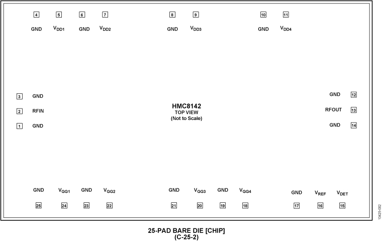 HMC8142 product image