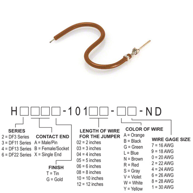 H3AXT-101xx-N8 H3AXT-101xx-N8