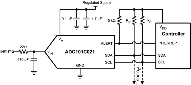 ADC101C021 product image