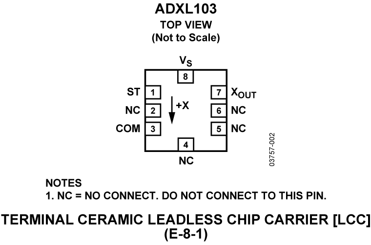 ADXL103 product image