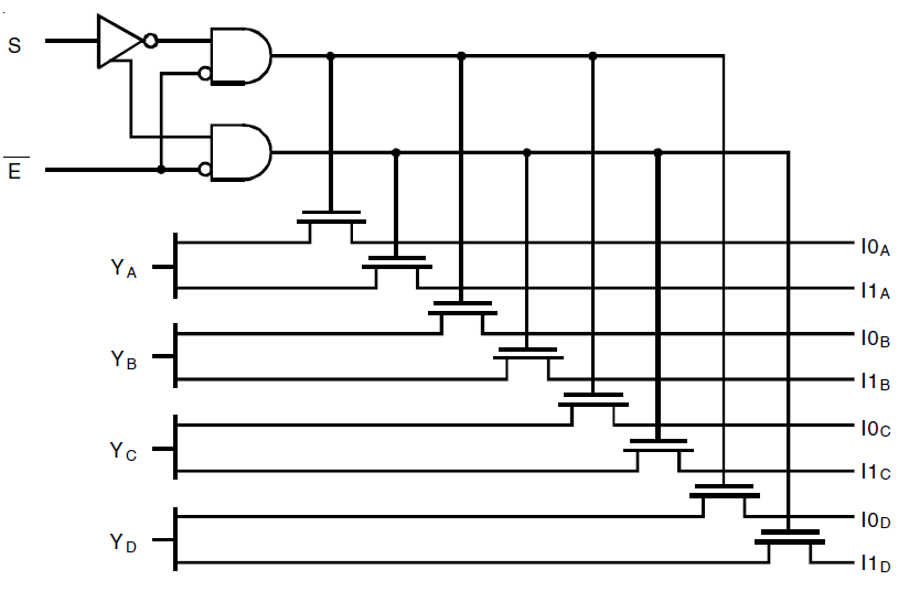 QS3VH257 product image