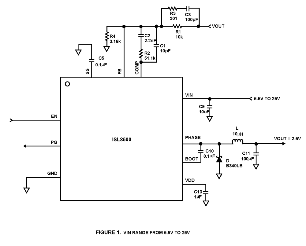 ISL8500 ISL8500