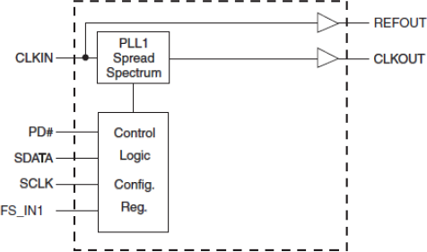 91730A product image