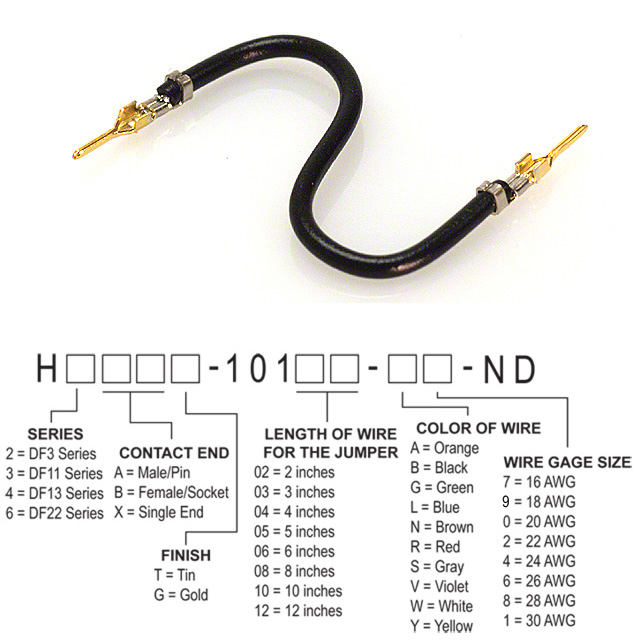 H2AAG-101xx-B4 H2AAG-101xx-B4