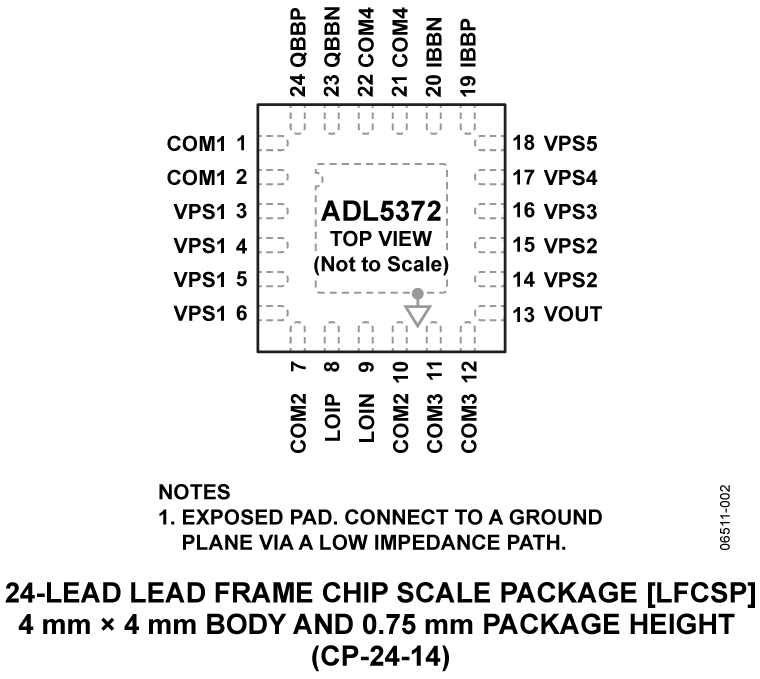 ADL5372 ADL5372