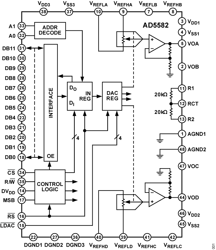 AD5582 product image