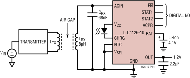 LTC4126-10 product image