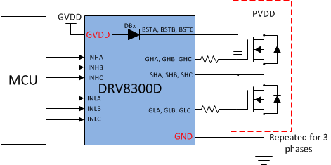 DRV8300-Q1 product image