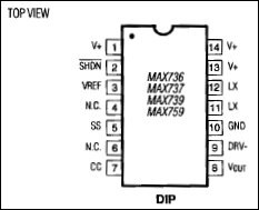 MAX759 product image