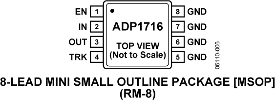 ADP1715 product image
