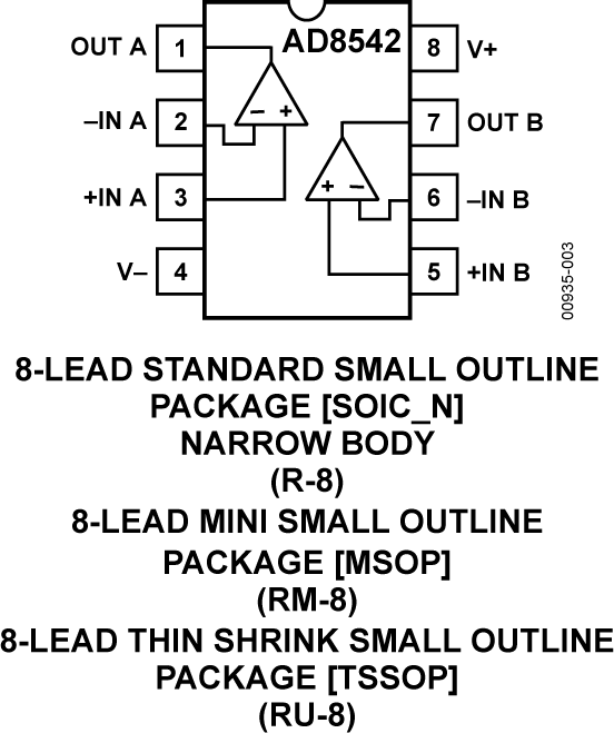 AD8542 product image