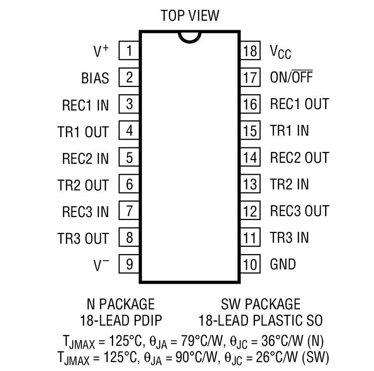 LT1039A product image