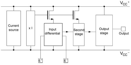 TS27L2 product image