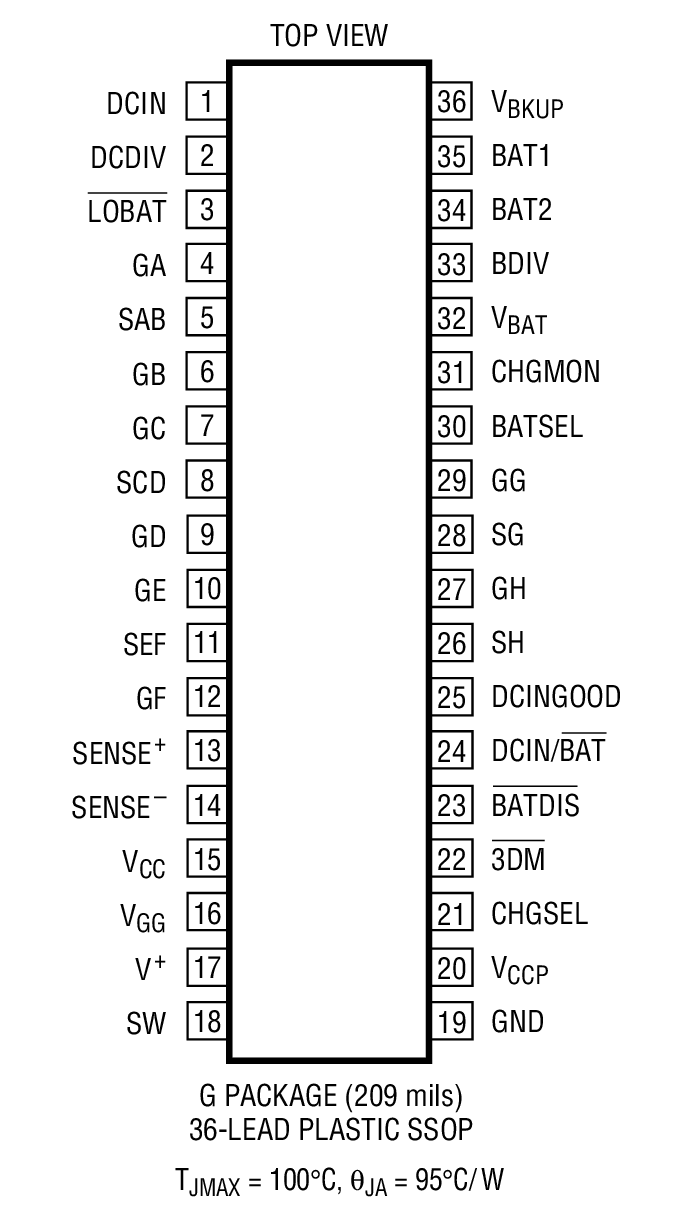 LTC1479 product image