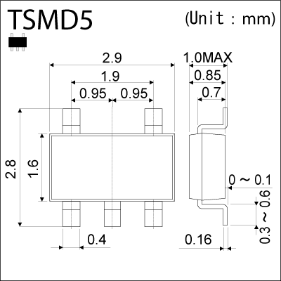 Product dimension image