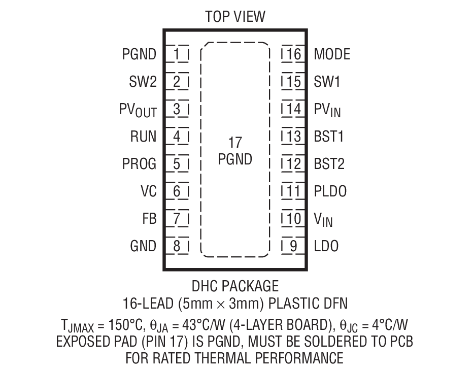LTC3114-1 product image