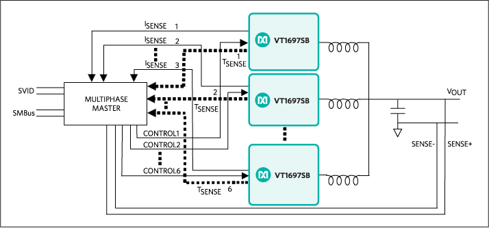 VT1697 product image