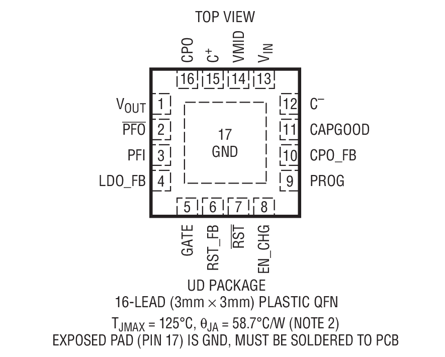 LTC3226 product image