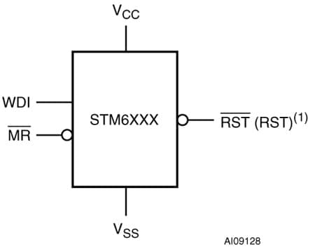STM6821 product image