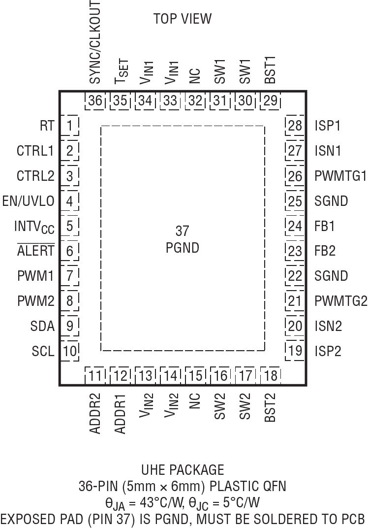 LT3964-1 product image