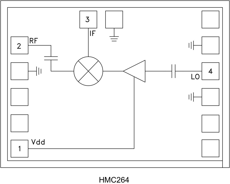 HMC264-Die product image