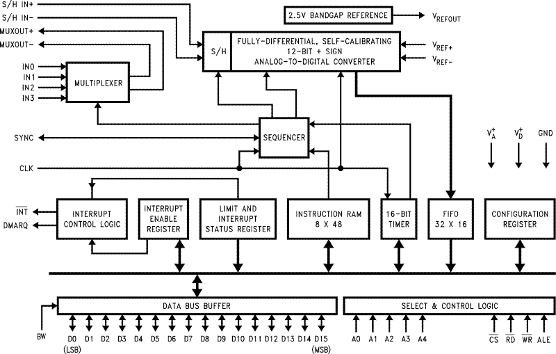 LM12458 product image