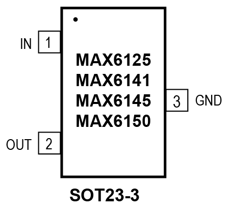MAX6141 product image