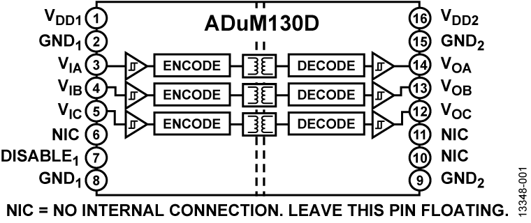 ADuM130D product image