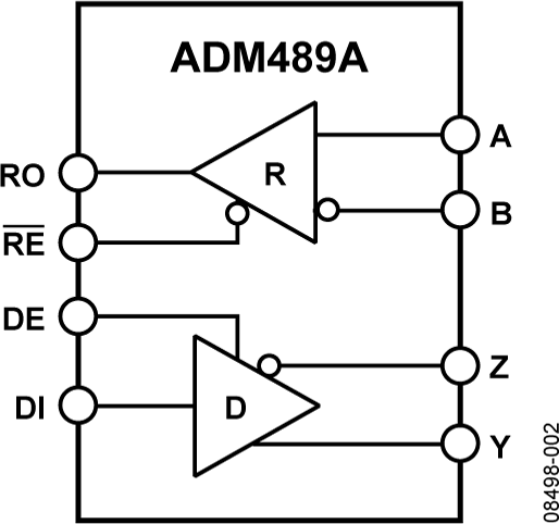 ADM489 ADM489