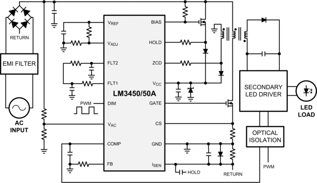 LM3450 product image