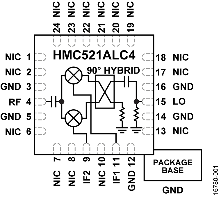 HMC521A product image
