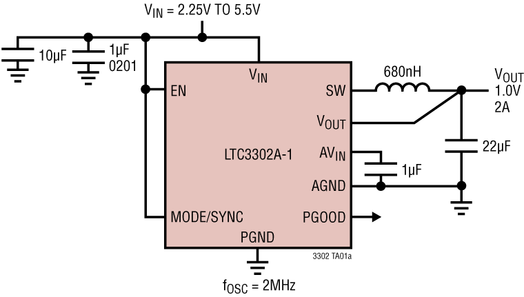 LTC3302 product image
